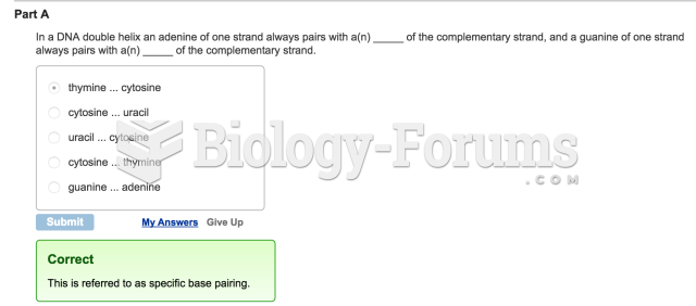 Mastering Biology Question