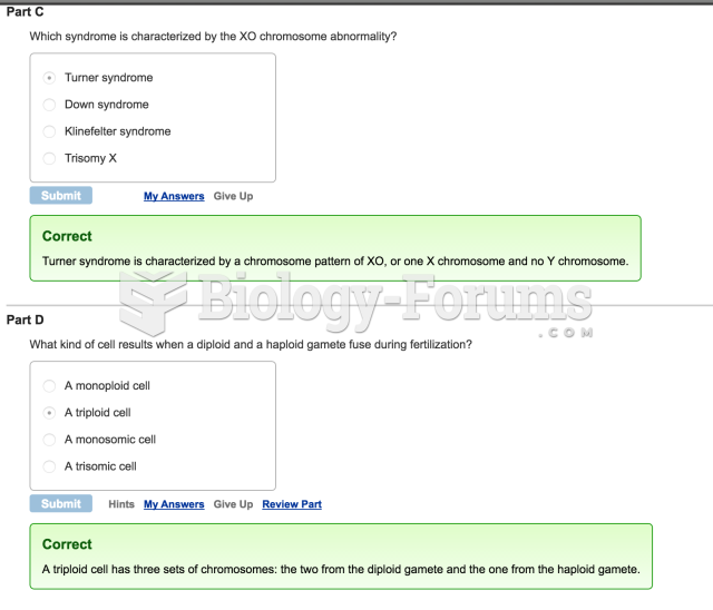 Mastering Biology Question