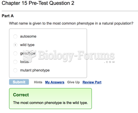 Mastering Biology Question