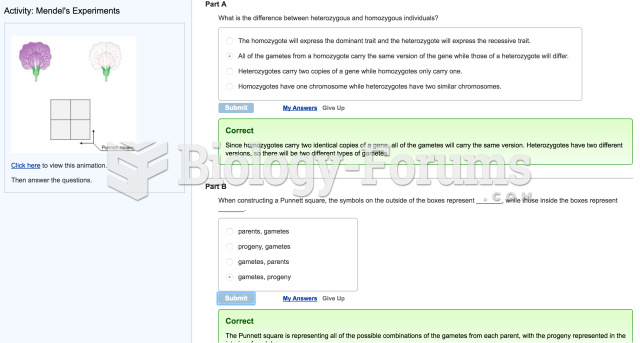 Mastering Biology Question