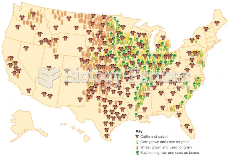 Major U.S. Centers of Cattle, Corn, Wheat, and Soybean Production