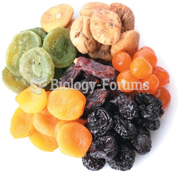 Dried fruits often have sulfur dioxide or other sulfites added to them to preserve color and flavor