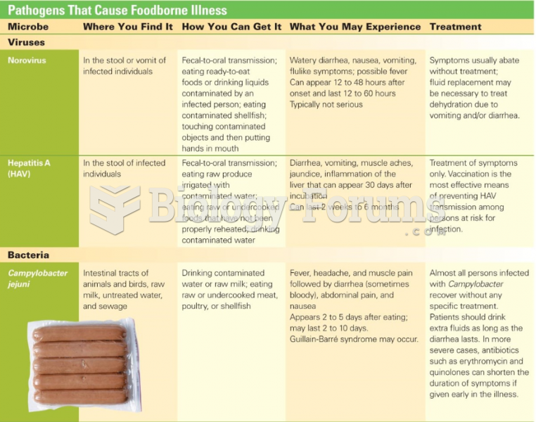 Pathogens That Cause Foodborne Illness (1 of 5)