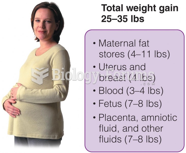 Healthy Eating Behaviors and Weight Gain Are Important Considerations during the Third Trimester