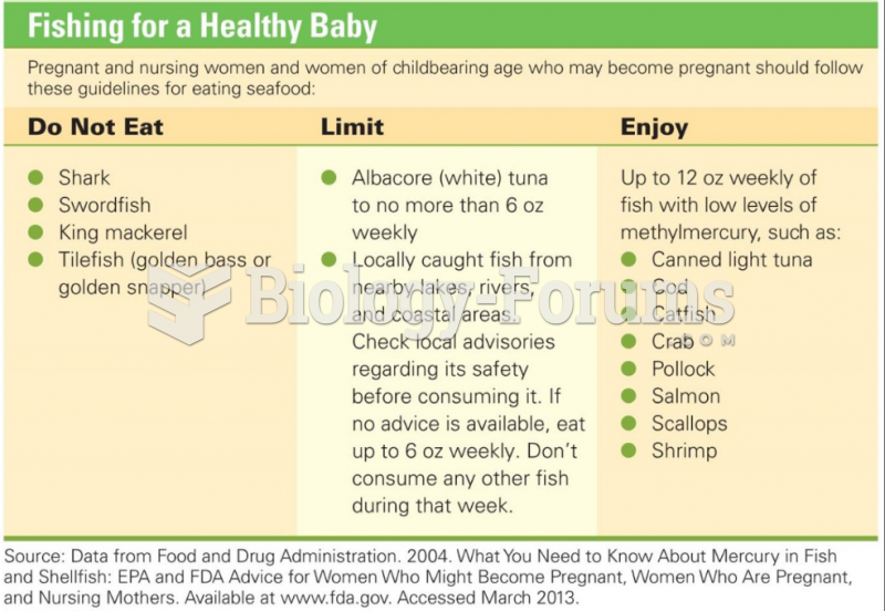Fishing for a Healthy Baby