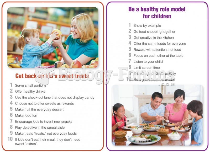 Tips for Helping Children Eat Healthfully