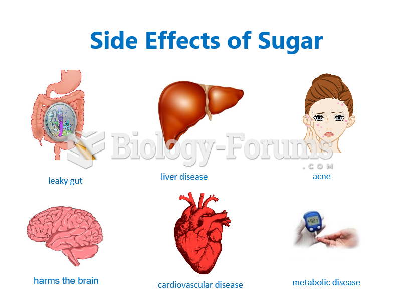 Side Effects of Sugar
