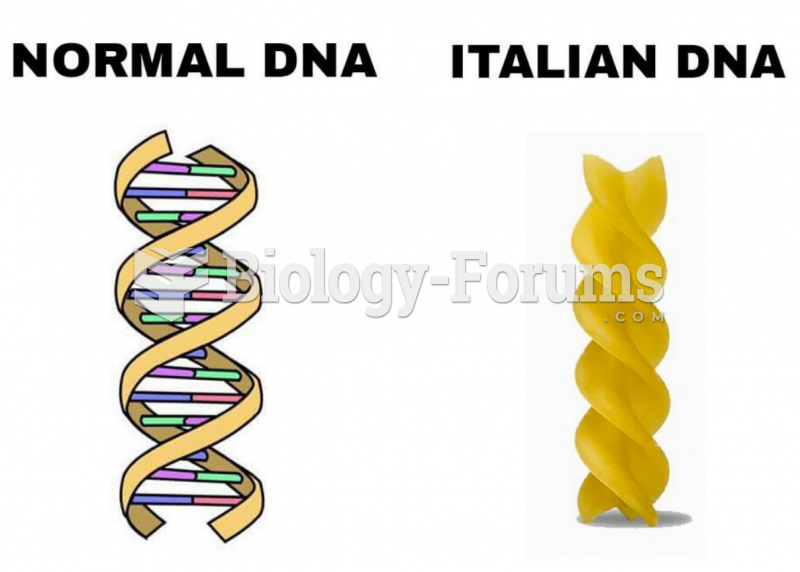 Normal DNA vs Italian DNA