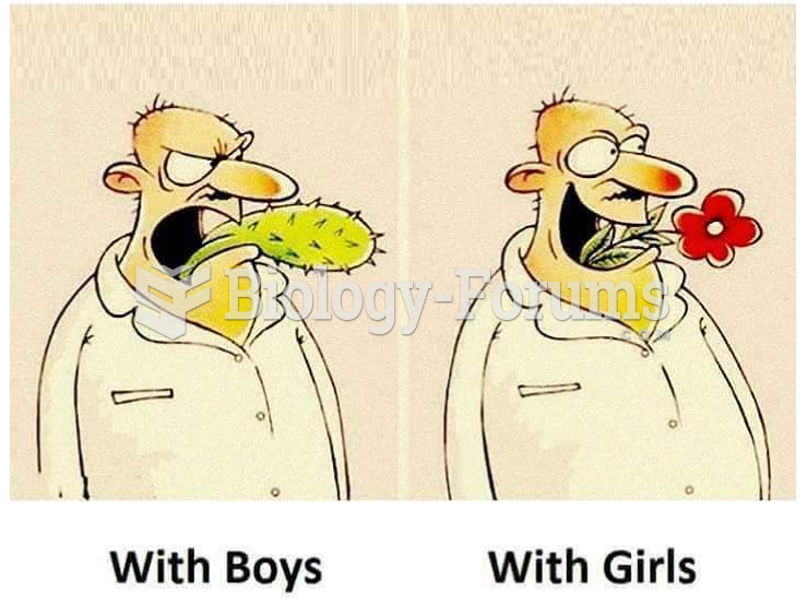 Professor with guys vs. girls