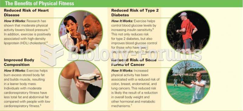 The Benefits of Physical Fitness (1 of 2)