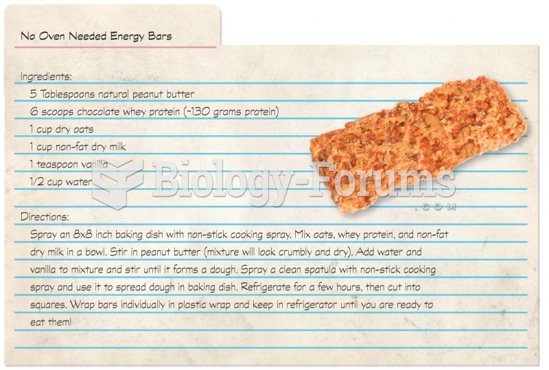 "No Oven Needed" Energy Bars Try this recipe as an inexpensive alternative to commercial ...
