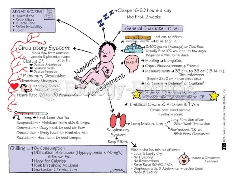 newborn assessment