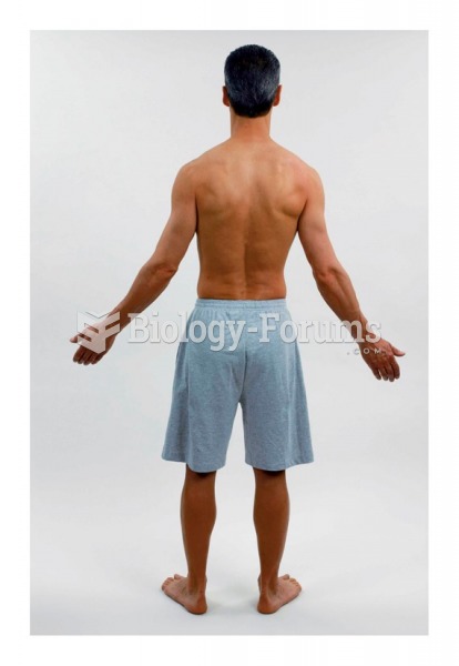 Survey and posture of client: Lateral view