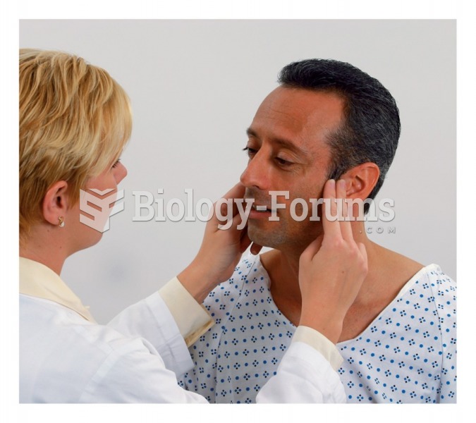 Palpating the temporomandibular joints