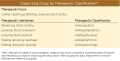 Therapeutic Classification