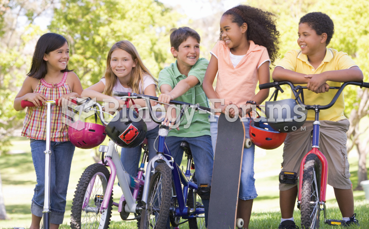 Kids/ friends playing together