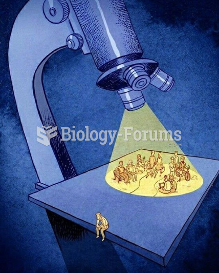 Adjust your focus "microscope"