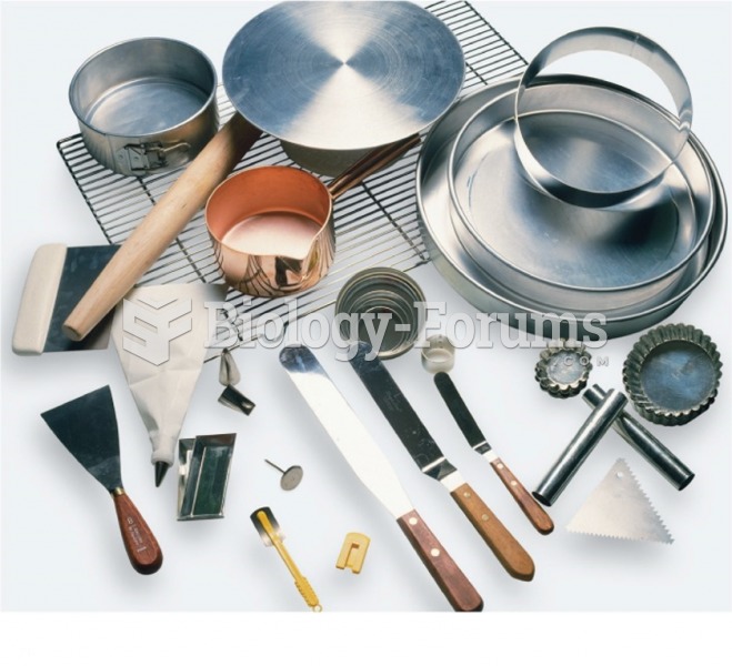 Bakeshop Tools and Equipment