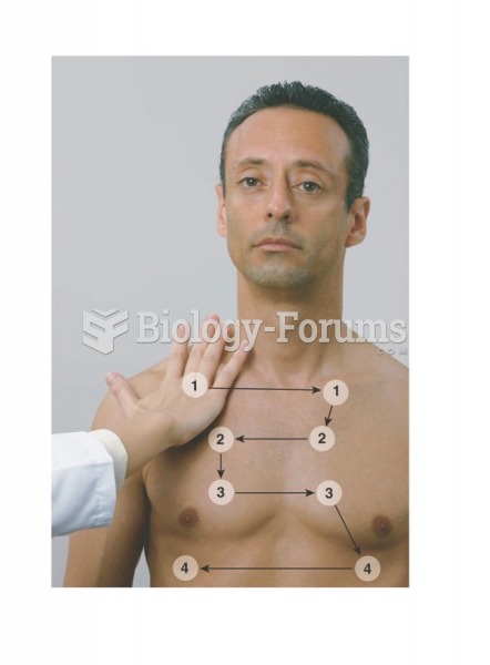 Palpation for tactile fremitus: Anterior thorax