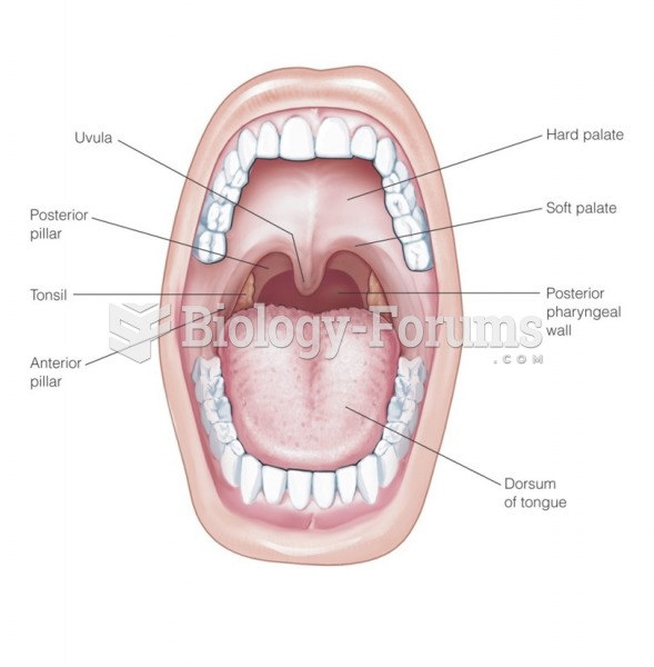 Oral cavity
