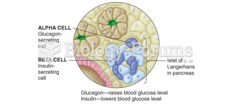 Microscopic view of glucagon and insulin secreting cells in the islet Langerhan
