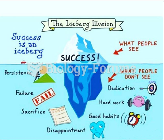 Success is an iceberg