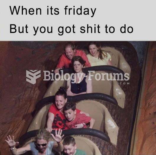 When it's friday and you got shit to do