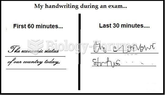 Handwriting during exams