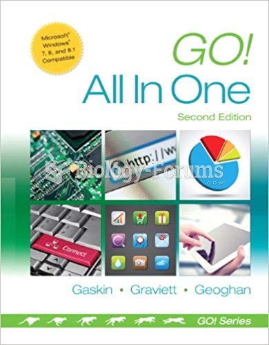 Go! All in One Computer Concepts and Applications