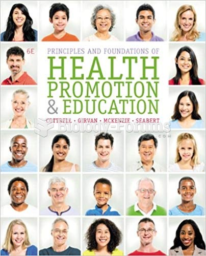 Principles and Foundations of Health Promotion and Education (6th Edition)