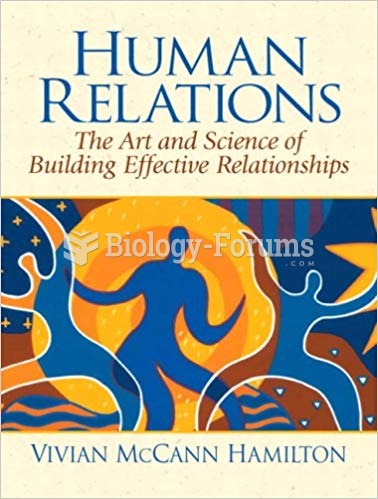 Human Relations: The Art and Science of Building Effective Relationships