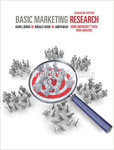 Basic Marketing Research: Using Microsoft Excel Data Analysis