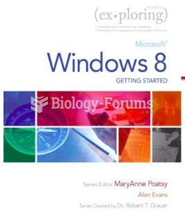 Exploring Getting Started With Microsoft Windows 8