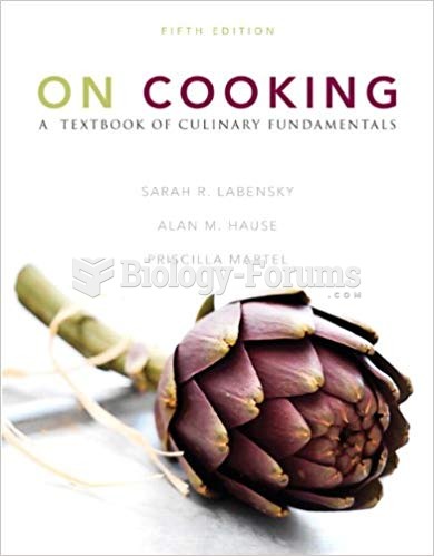 Cooking: A Textbook of Culinary Fundamentals