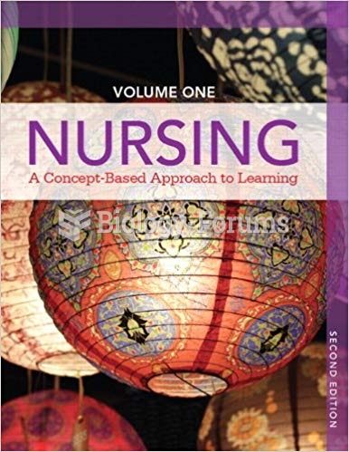 Nursing: A Concept-Based Approach to Learning, Volume I
