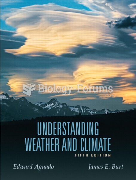 Understanding Weather and Climate