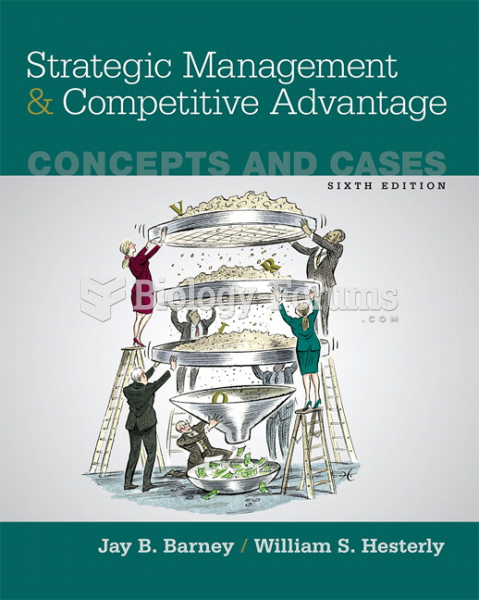 Strategic Management and Competitive Advantage: Concepts and Cases, 6th Edition