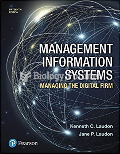 Management Information Systems: Managing the Digital Firm, 15th Edition
