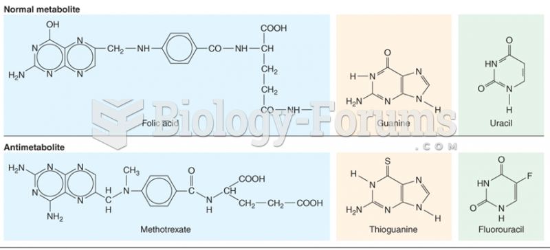 Structural similarities between antimetabolites and their counterpart
