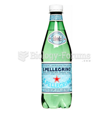 Water CO2
