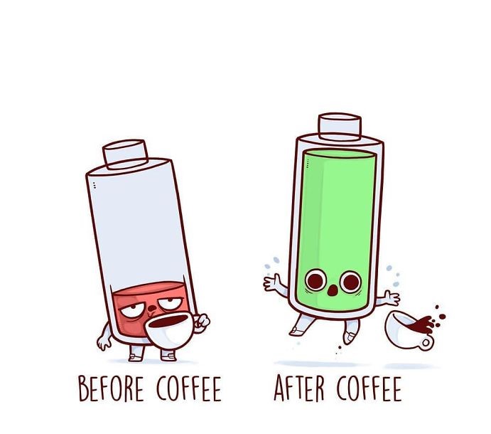 Before After Coffee