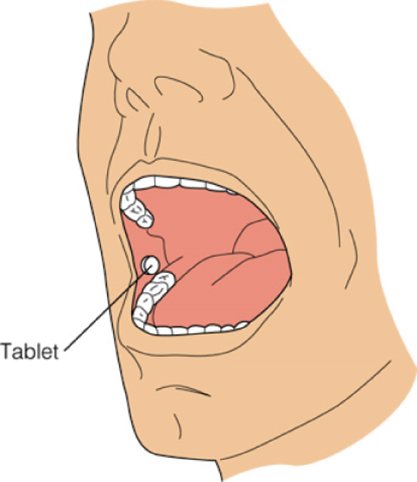 Administration of Drugs via the Buccal Route