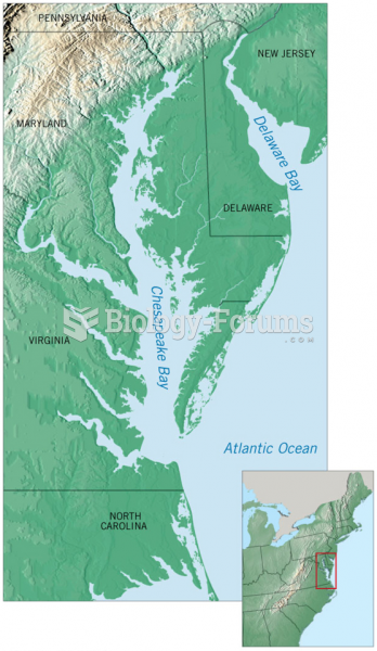 East Coast Estuaries