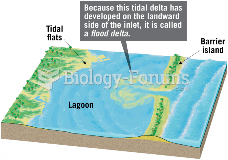 Features Associated with Tidal Currents