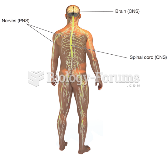 The Central and Peripheral Nervous System