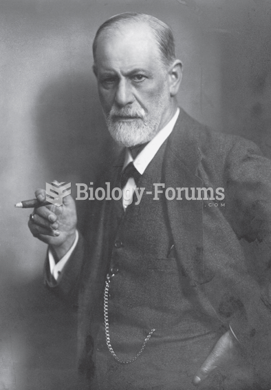 Sigmund Freud (1856-1939)