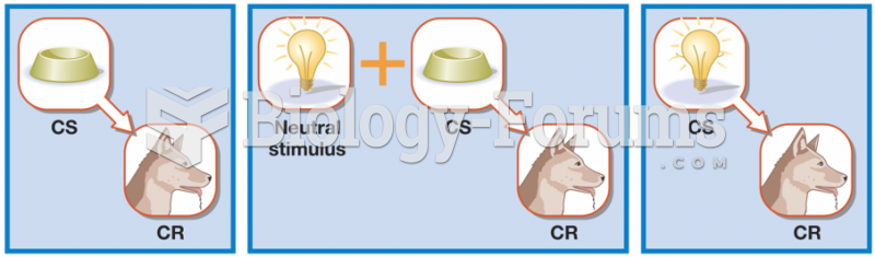 Higher-Order Conditioning