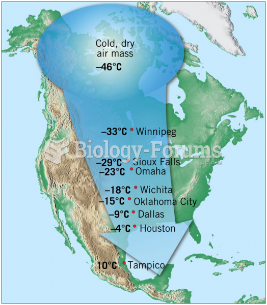 Invasion of Frigid Air