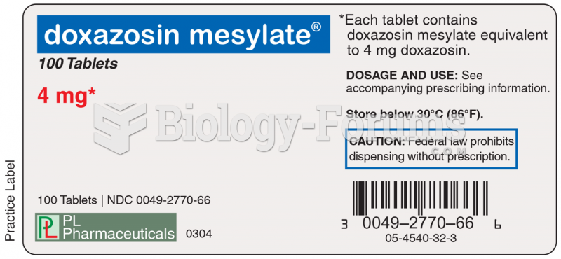 Drug Label for Doxazosin Mesylate
