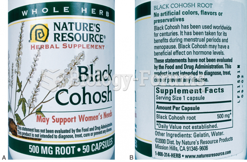 Labeling of black cohosh